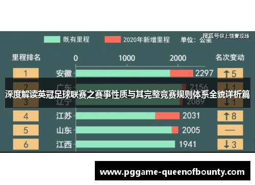 深度解读英冠足球联赛之赛事性质与其完整竞赛规则体系全貌详析篇