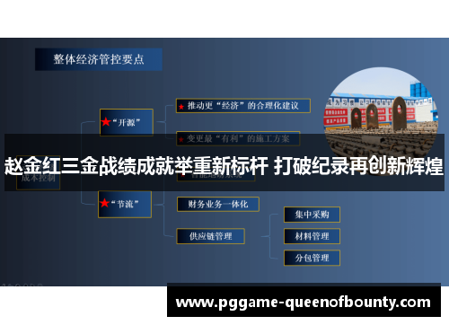 赵金红三金战绩成就举重新标杆 打破纪录再创新辉煌