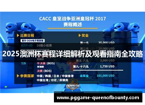 2025澳洲杯赛程详细解析及观看指南全攻略