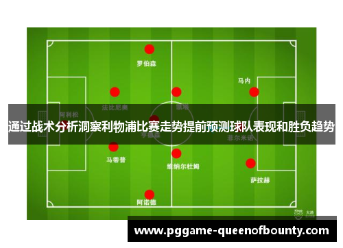 通过战术分析洞察利物浦比赛走势提前预测球队表现和胜负趋势