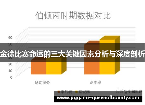 金徐比赛命运的三大关键因素分析与深度剖析