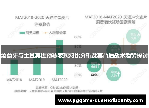 葡萄牙与土耳其世预赛表现对比分析及其背后战术趋势探讨 葡萄牙与土耳其世预赛表现对比分析及其背后战术趋势探讨
