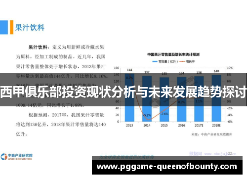 西甲俱乐部投资现状分析与未来发展趋势探讨 西甲俱乐部投资现状分析与未来发展趋势探讨
