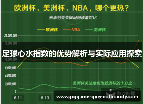 足球心水指数的优势解析与实际应用探索 足球心水指数的优势解析与实际应用探索