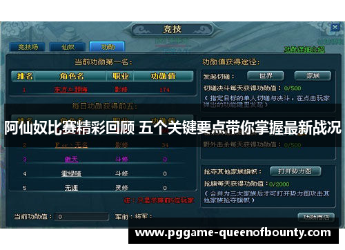 阿仙奴比赛精彩回顾 五个关键要点带你掌握最新战况 阿仙奴比赛精彩回顾 五个关键要点带你掌握最新战况