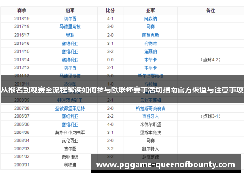 从报名到观赛全流程解读如何参与欧联杯赛事活动指南官方渠道与注意事项 从报名到观赛全流程解读如何参与欧联杯赛事活动指南官方渠道与注意事项