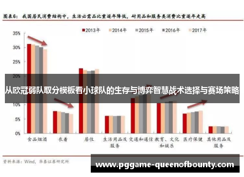 从欧冠弱队取分模板看小球队的生存与博弈智慧战术选择与赛场策略