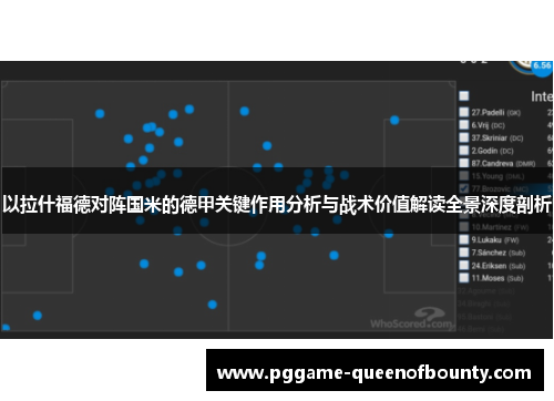 以拉什福德对阵国米的德甲关键作用分析与战术价值解读全景深度剖析