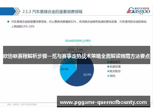欧协联赛程解析步骤一览与赛事走势战术策略全面解读指南方法要点