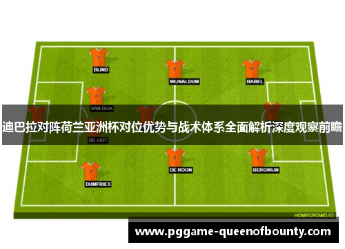 迪巴拉对阵荷兰亚洲杯对位优势与战术体系全面解析深度观察前瞻