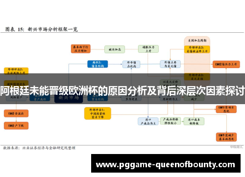 阿根廷未能晋级欧洲杯的原因分析及背后深层次因素探讨